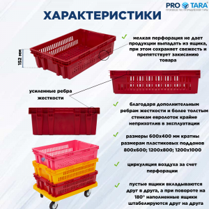 Ящик хлебный Арт. 403 Ящик хлебный Арт. 403